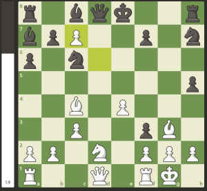 Abhimanyu Mishra, 16, Stuns Chess World, Defeats Champion Gukesh at Grand Swiss