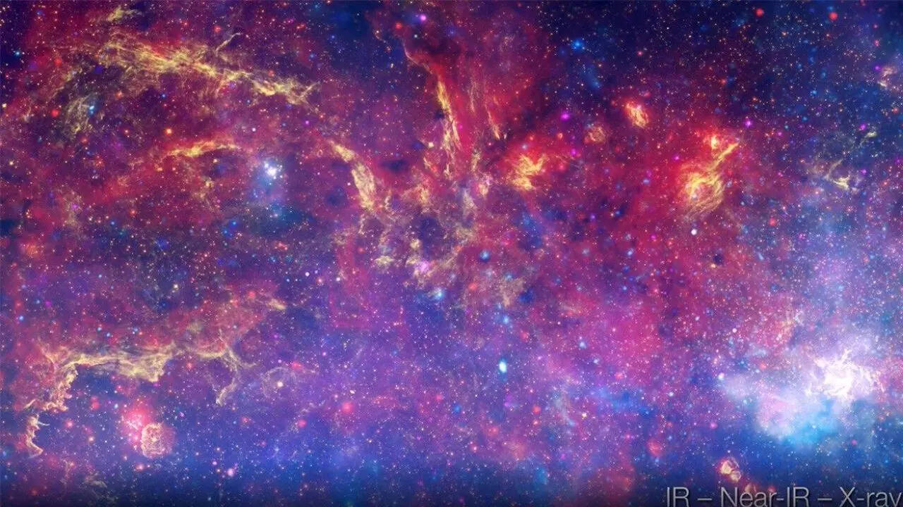 Milky Way in Multiple Wavelengths