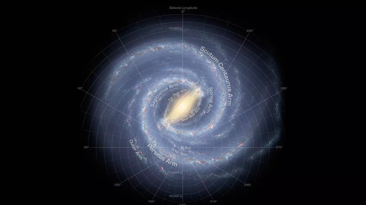 The Milky Way Galaxy