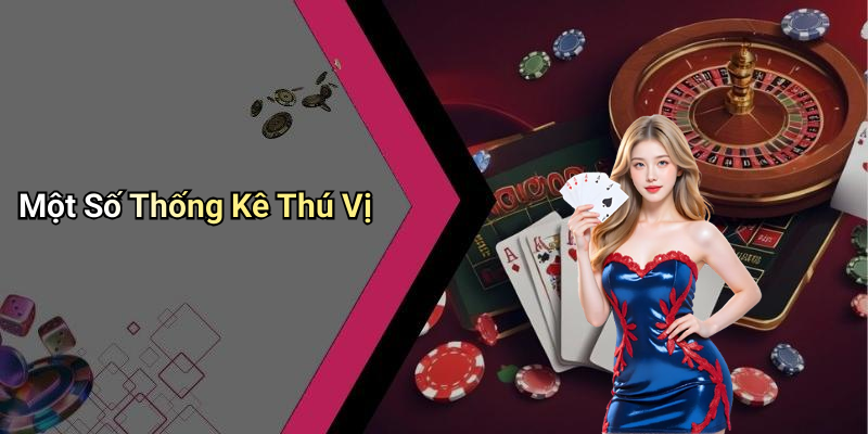 Một Số Thống Kê Thú Vị
